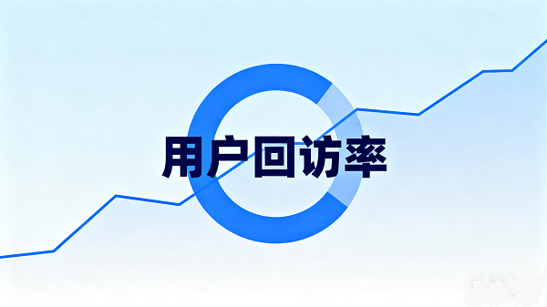 設(shè)計(jì) CMS 系統(tǒng)圖片 (1).png